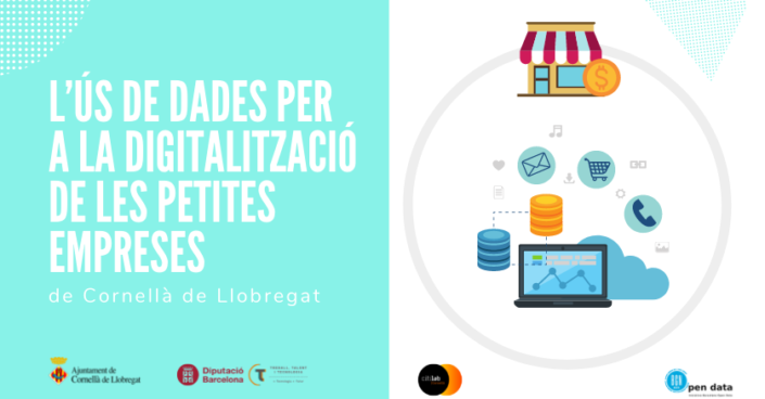 Curso Citilab
