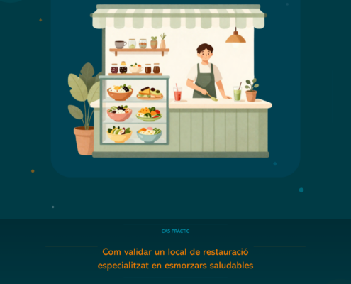 Com validar un negoci amb local físic Com validar un negoci amb local físic