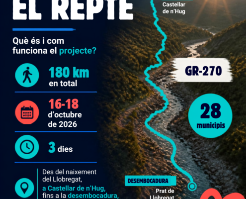 Llobregat x la Diabetis: 180 km per donar visibilitat a la diabetis tipus 1