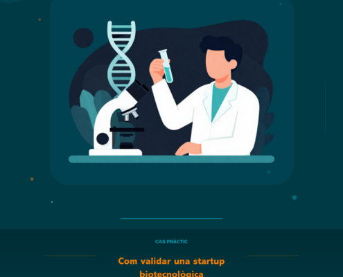 Com validar una startup Com validar una startup